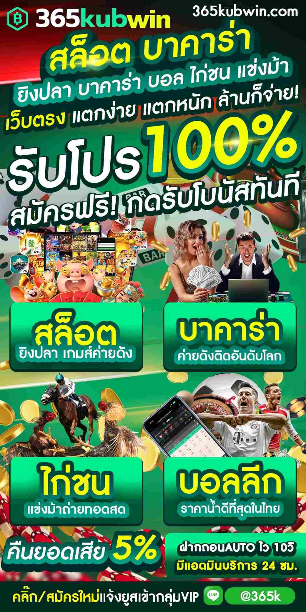 โปรโมชั่น สล็อต